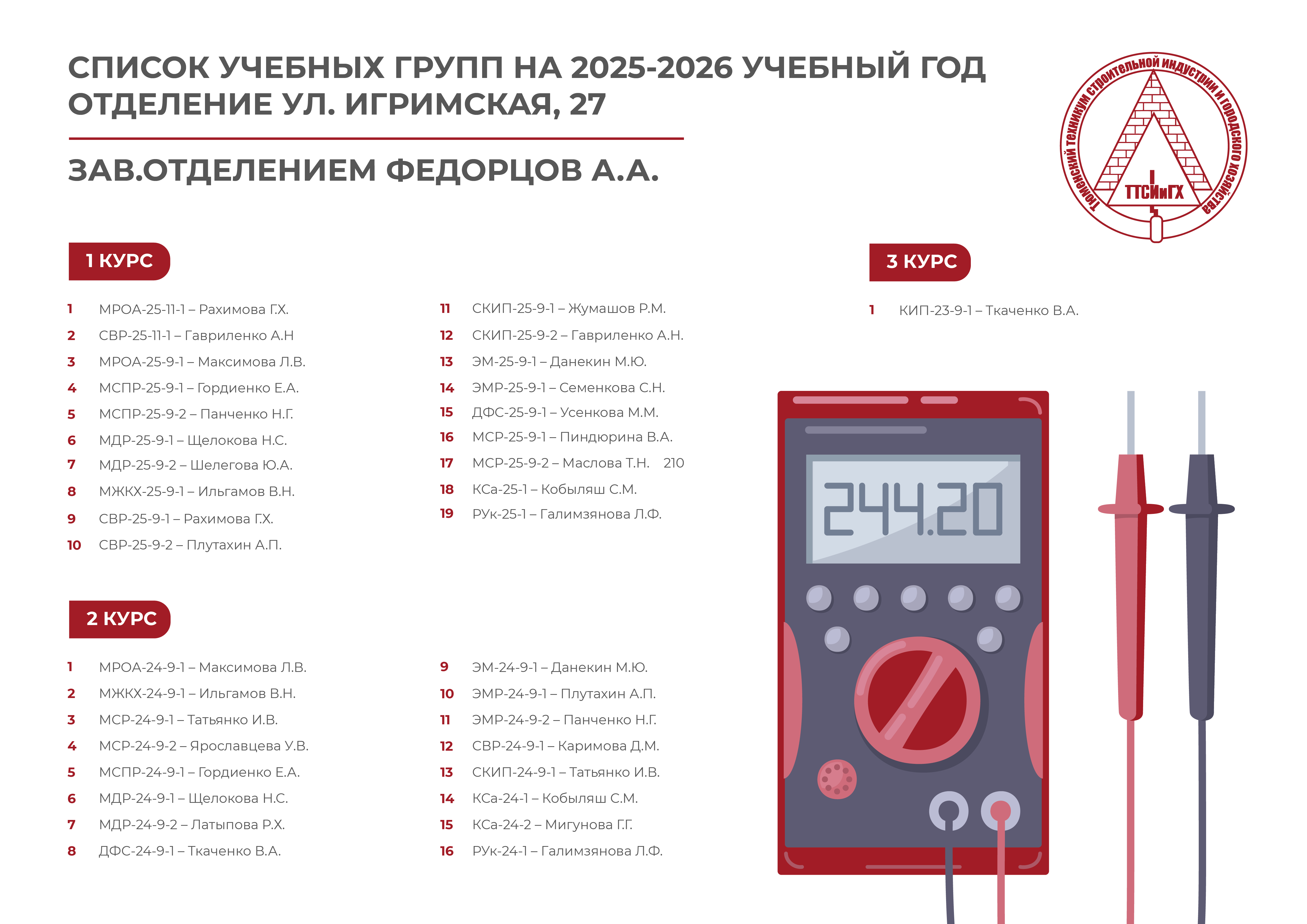 Кураторы учебных групп